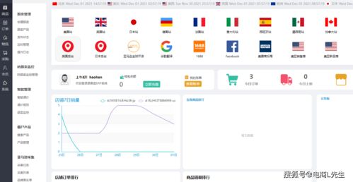 亞馬遜跟賣(mài)軟件與僵尸產(chǎn)品信息咨詢服務(wù)解析 機(jī)遇與風(fēng)險(xiǎn)并存